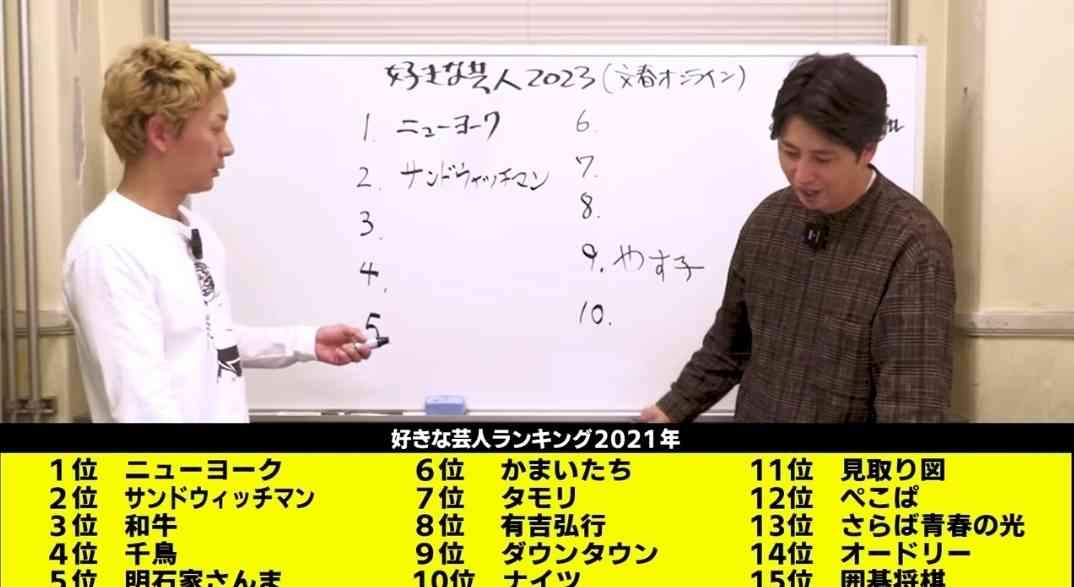 「見た目ゴリゴリの…」ニューヨーク屋敷『THE W』での“フェミニスト揶揄”発言が波紋