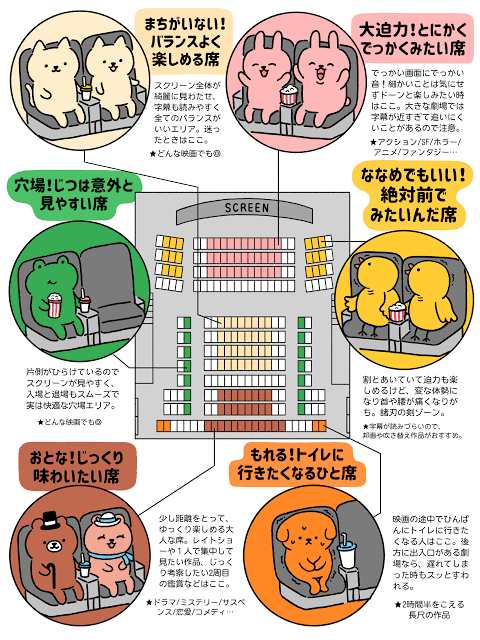映画館の席こだわりありますか?