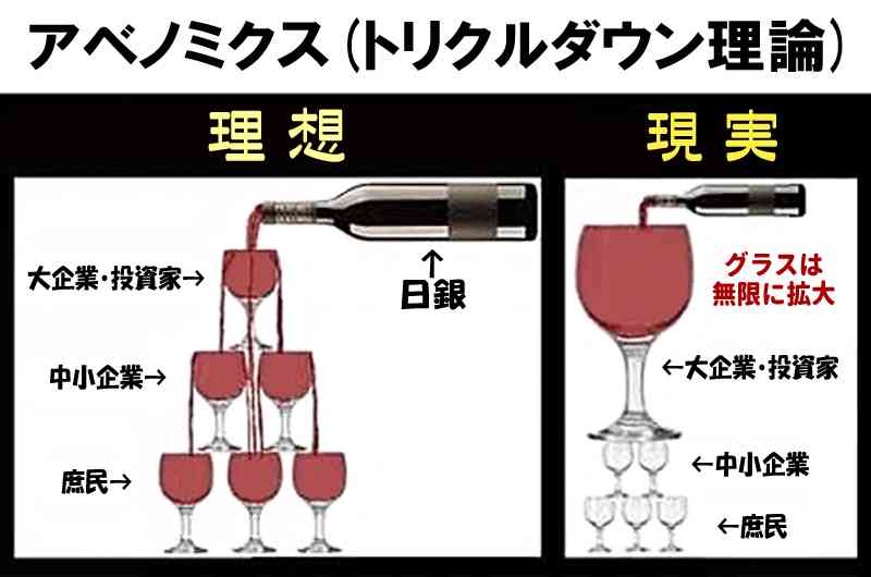 ｢あの商品が消えた｣､空前の円安で100均に異変　生き残りを懸けて｢高額商品｣がじわりと増加
