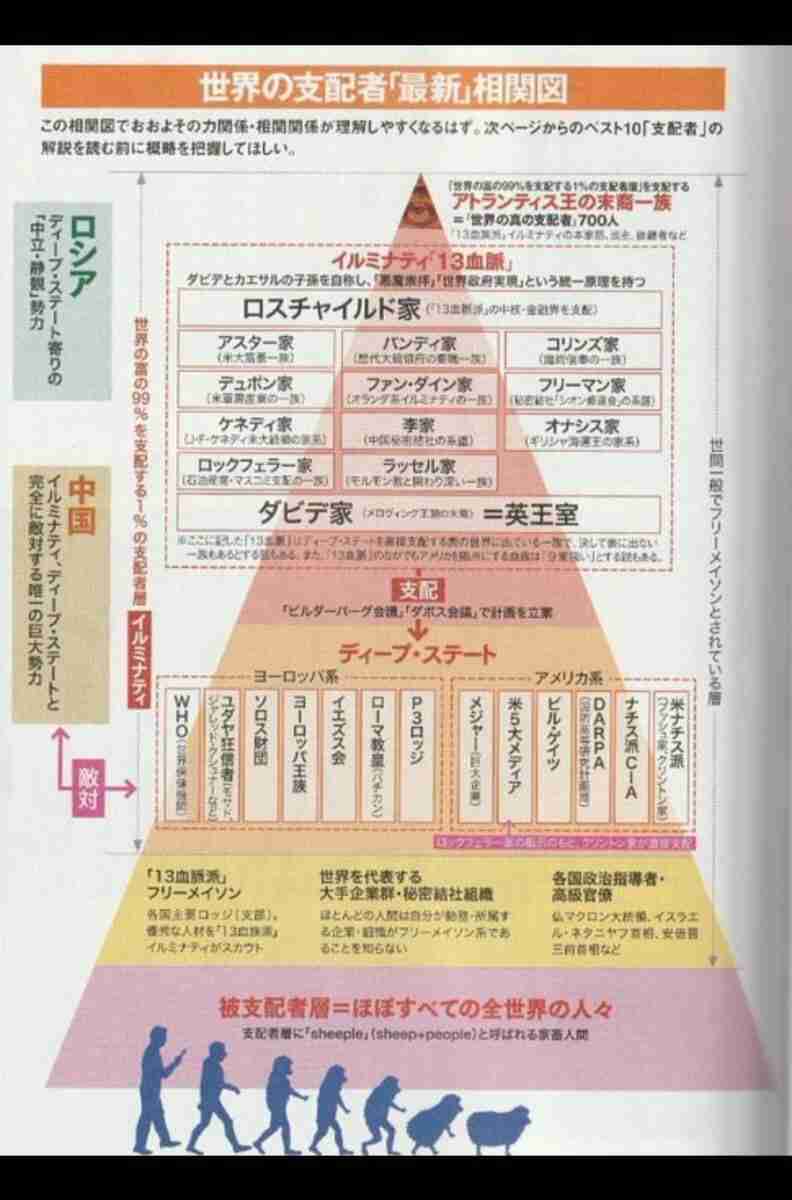地球外生命体っていると思う？？