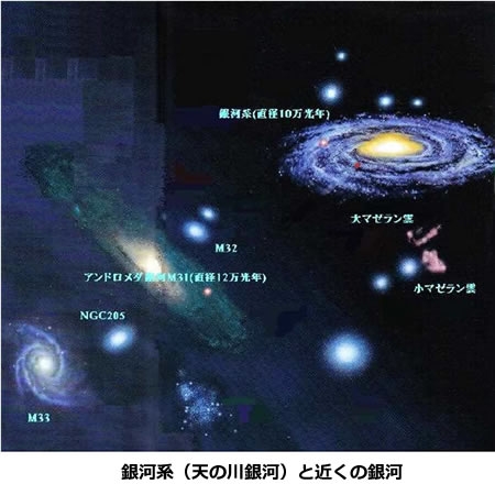 地球外生命体っていると思う？？