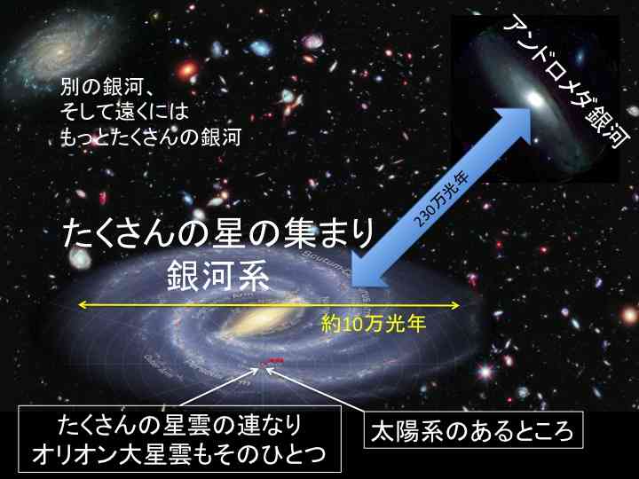 地球外生命体っていると思う？？