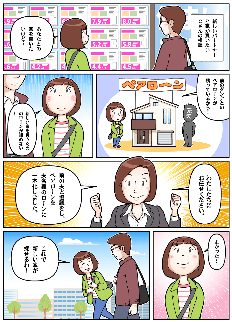 住宅ペアローンを組んで離婚