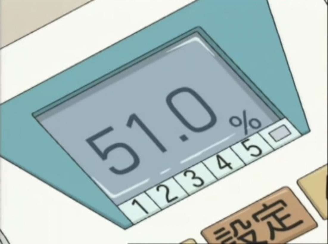 体脂肪率が30%以上ある