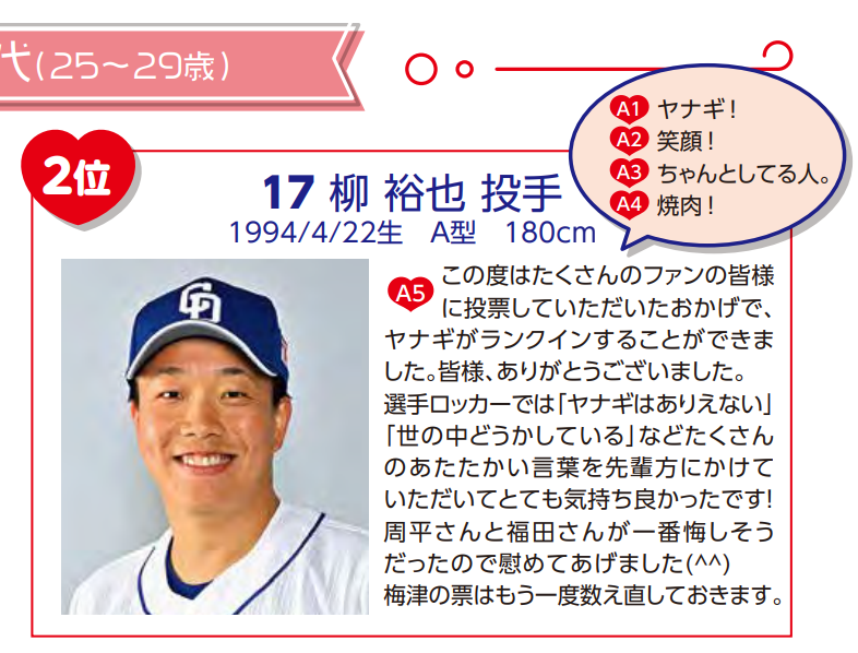 大谷翔平「ドジャース入団」で中日ユニホームが突然売れ出した！