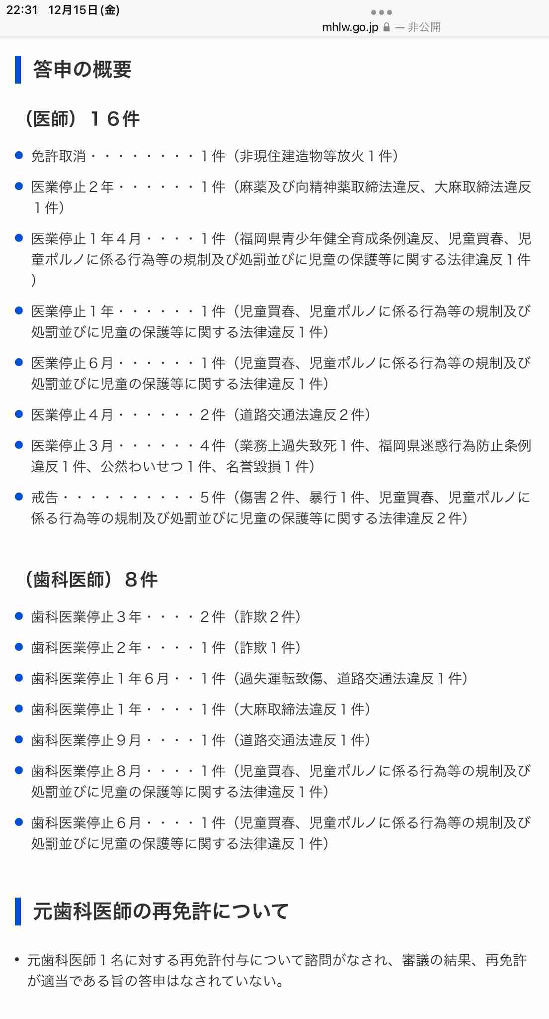 東大病院の研修医2人、病気装って糖尿病薬を入手　「やせ薬」と話題