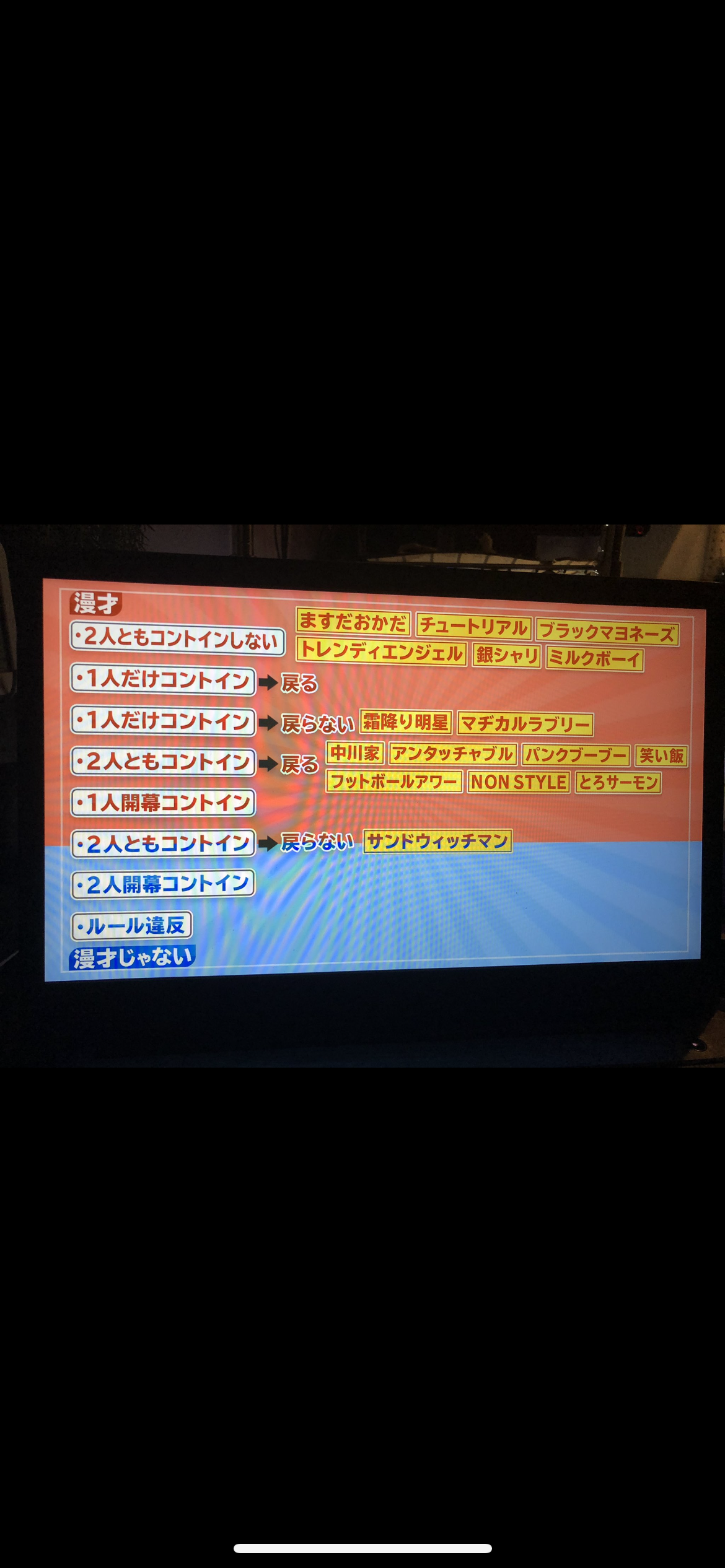 【実況・感想】M-1グランプリ2023