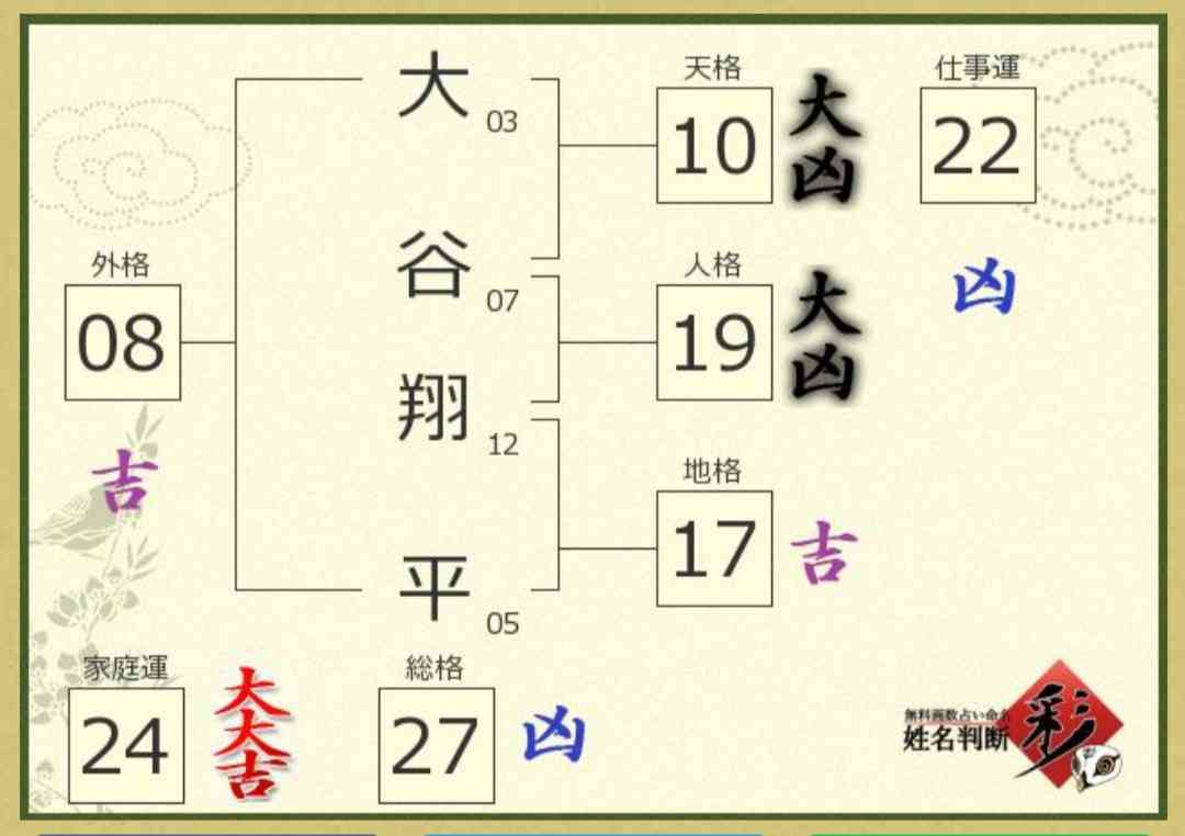 引き寄せについて語りたいpart44