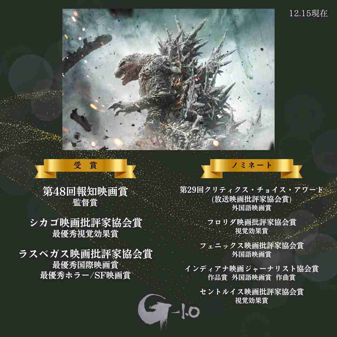 映画『ゴジラ-1.0』、全米公開3日で興収16億円の大ヒット　早くも全米興収歴代1位のゴジラ作品に