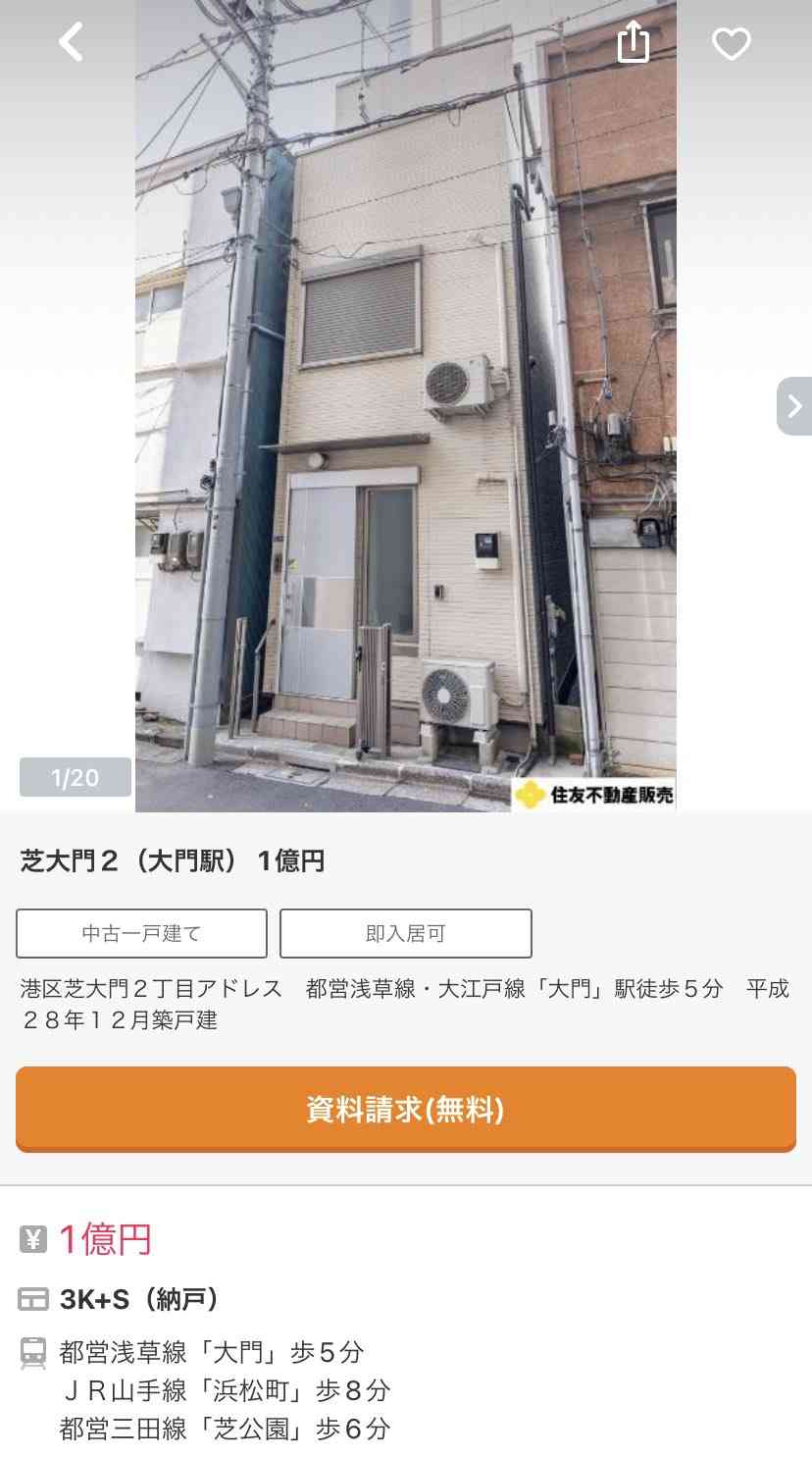 地方の友人が家も車も買っていました。年収は同じですが、生活費がそんなに安いのでしょうか?