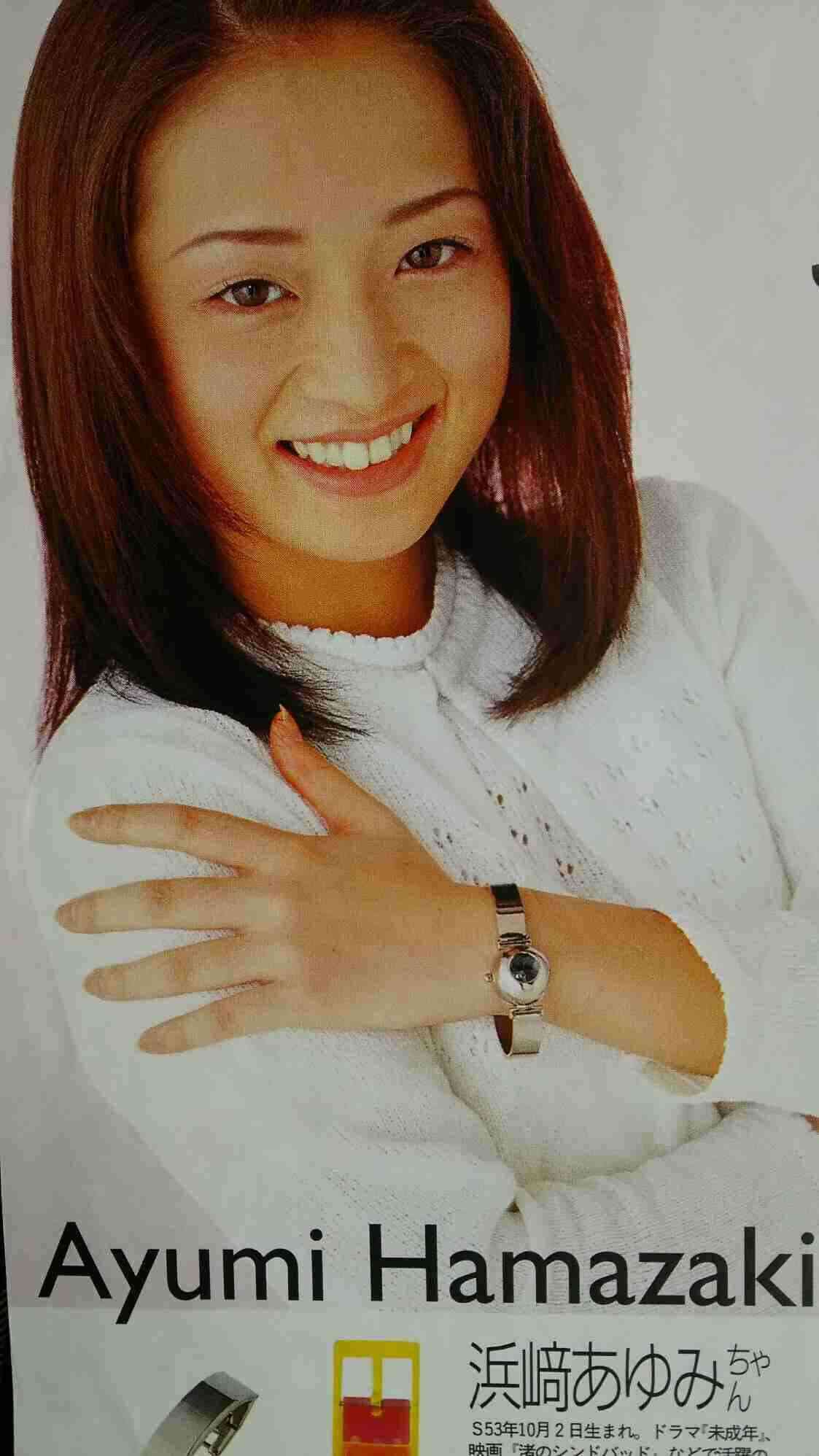 目だけで有名人を当ててください