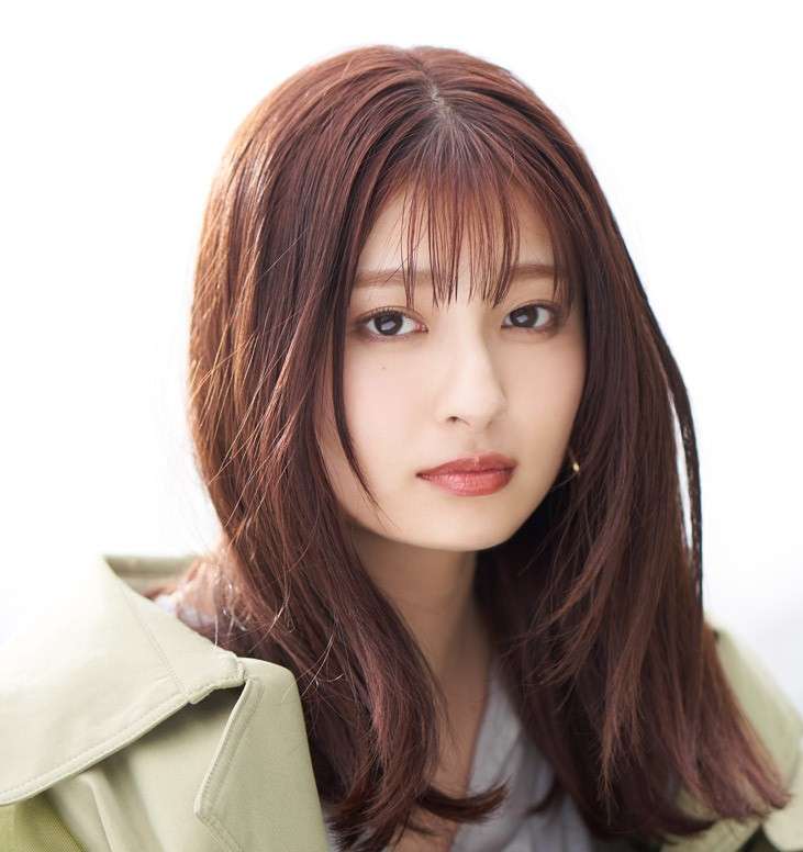 目だけで有名人を当ててください