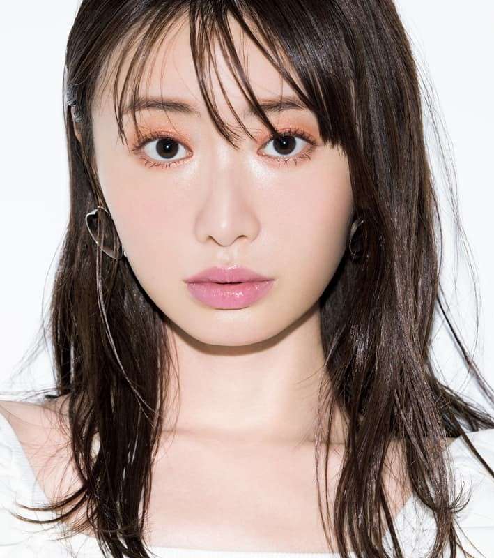 目だけで有名人を当ててください