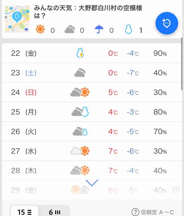 岐阜県のガル民の人
