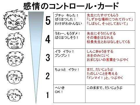 【小学校】こどもが支援級に通う予定の方で語り合おう！