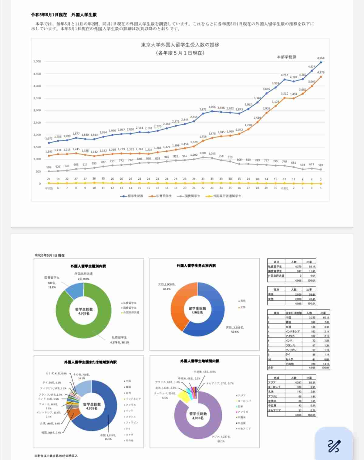 狂気の早大卒教育パパが断言「SAPIXは終わった」…港区のトップ小学生たちが受けている謎の授業「中学受験はいずれ5教科になる」
