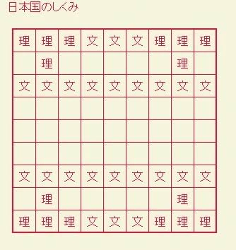 狂気の早大卒教育パパが断言「SAPIXは終わった」…港区のトップ小学生たちが受けている謎の授業「中学受験はいずれ5教科になる」