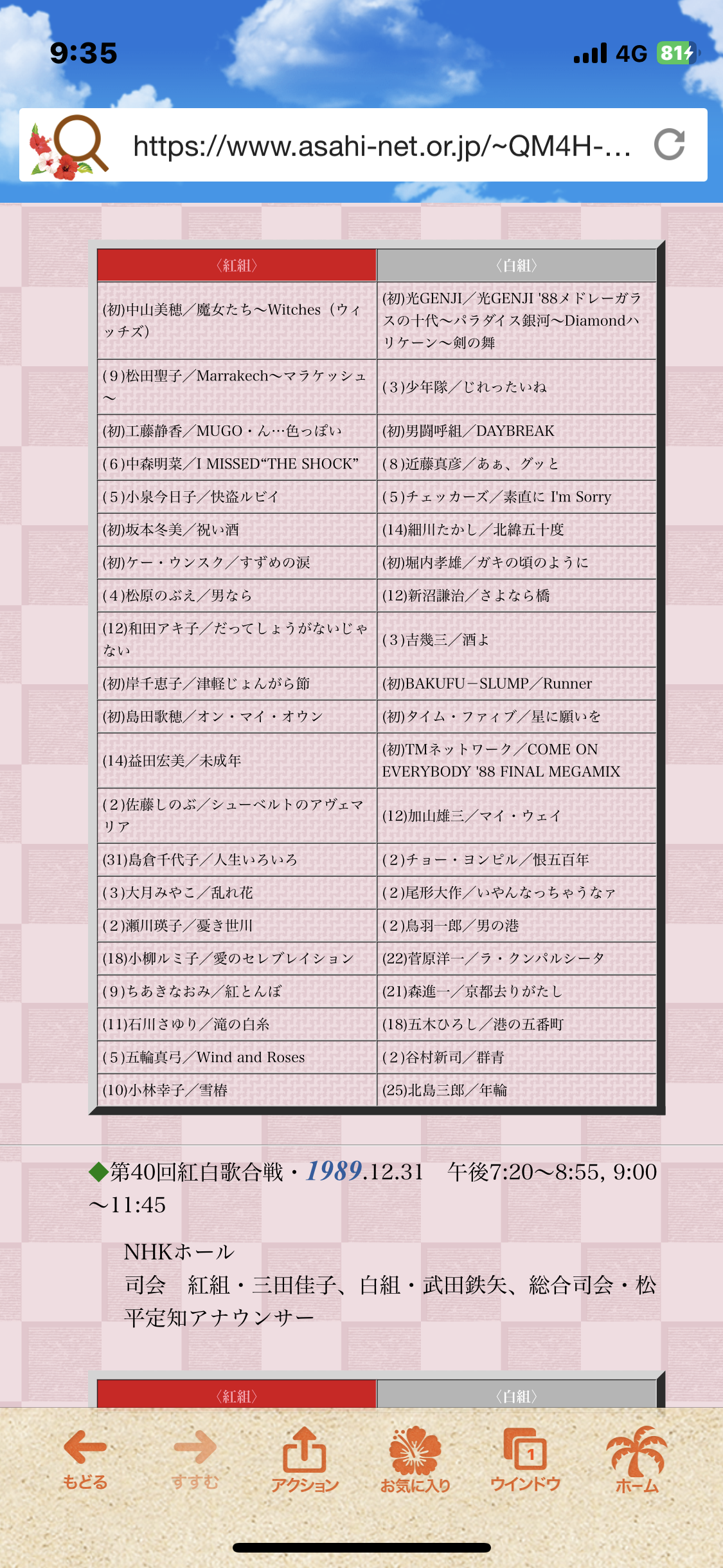 早く終わって欲しいテレビ番組Part6