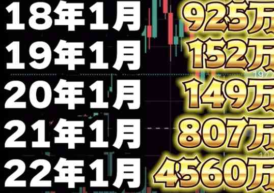 【夫婦不仲】宝くじが高額当選したら離婚する？しない？