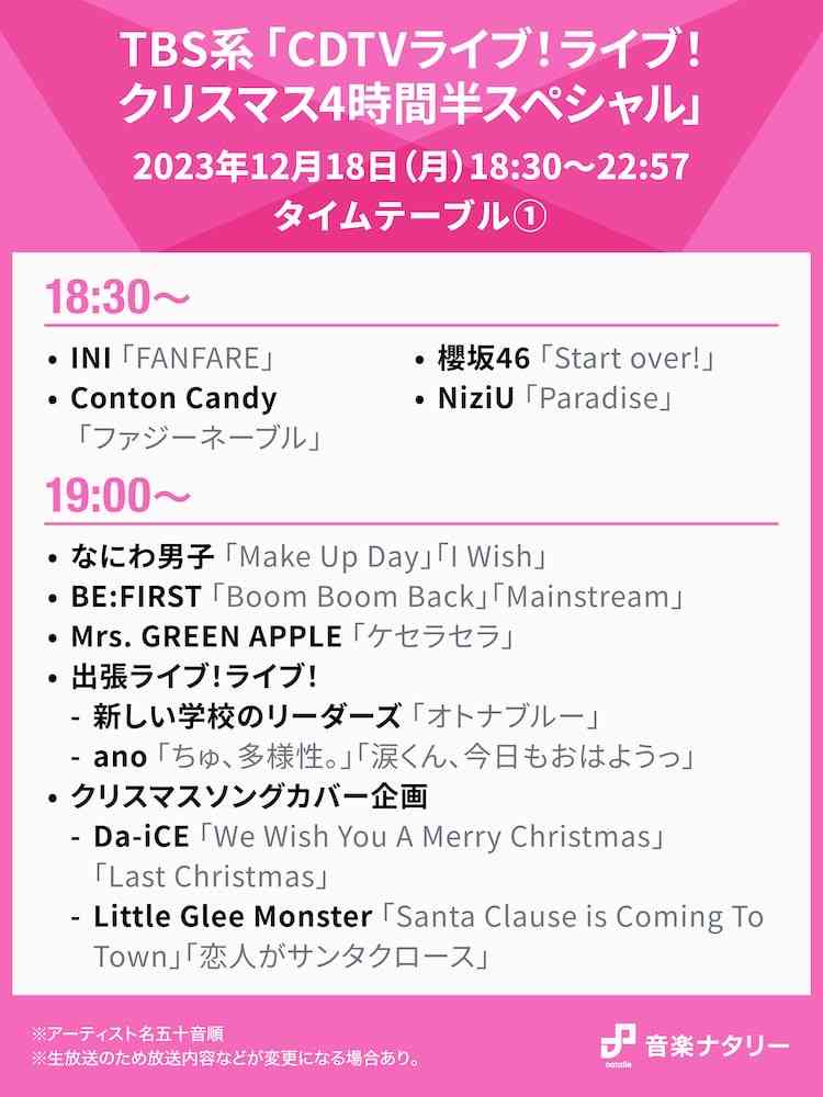 BE:FIRST ファントピ25【アンチ禁止】