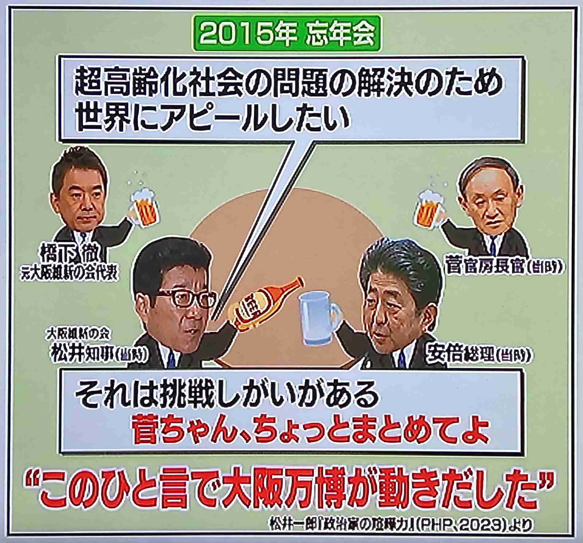 吉村知事　万博運営費「上振れ」で赤字が出ても“大阪府市で補填しない”ことを強調