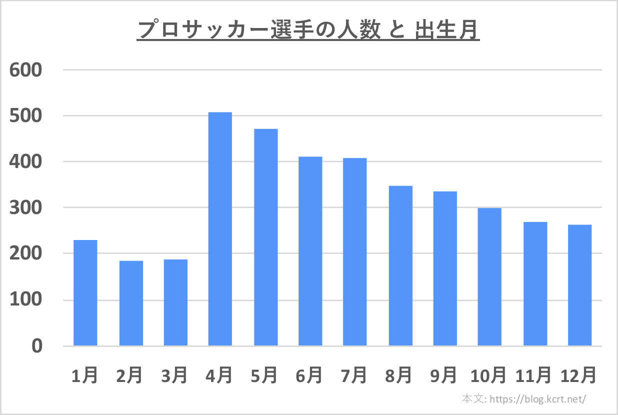 子どもに「親ガチャ外れた」って言われたら…立ち直れないと思った話