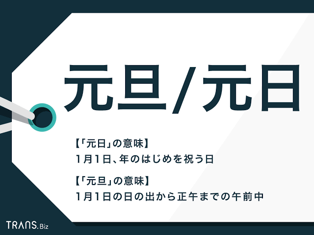 気になる言葉の誤用(誤字・脱字も)