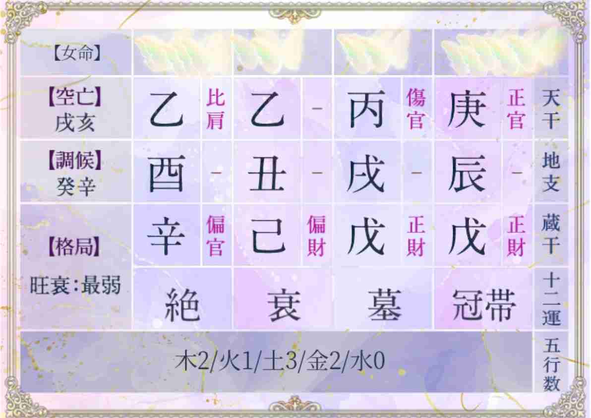 不思議な力がある方 part32