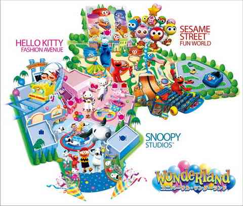 子供の誕生日旅行を計画しています