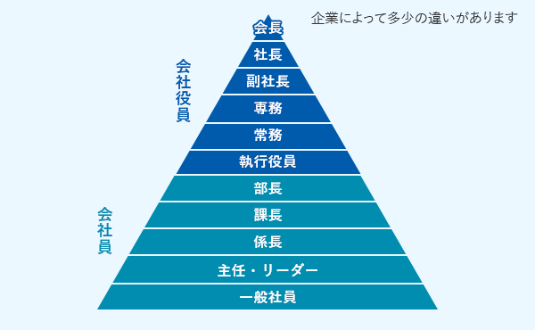 「俺が言った髪型になっていない」「ハサミで切れ」強要の疑いで53歳の男を逮捕　被害女性に日常的な暴力か=静岡