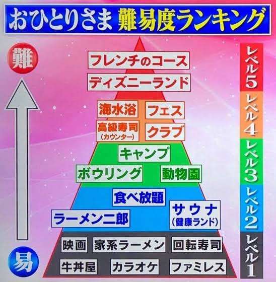 ｢ホームパーティ｣がない日本人は幸せである…海外のSNSにあふれる｢リア充たち｣の恐ろしい裏側