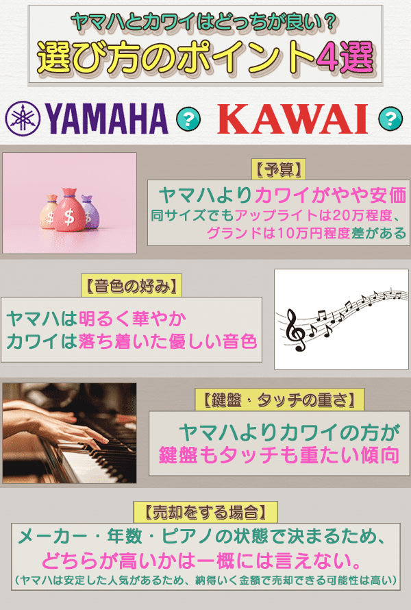 「KAWAIはYOSHIKIさんの苗字ではなく…ピアノメーカーの…」公式の衝撃的な訴えに反響「知らなかった」「すみません」