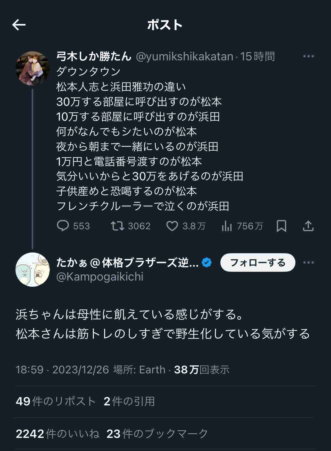 《参加女性が続々告発》「全裸の松本人志がいきなりキスしてきて…」「俺の子ども産めや！」1泊30万円の超高級ホテルで行われた「恐怖のゲーム」