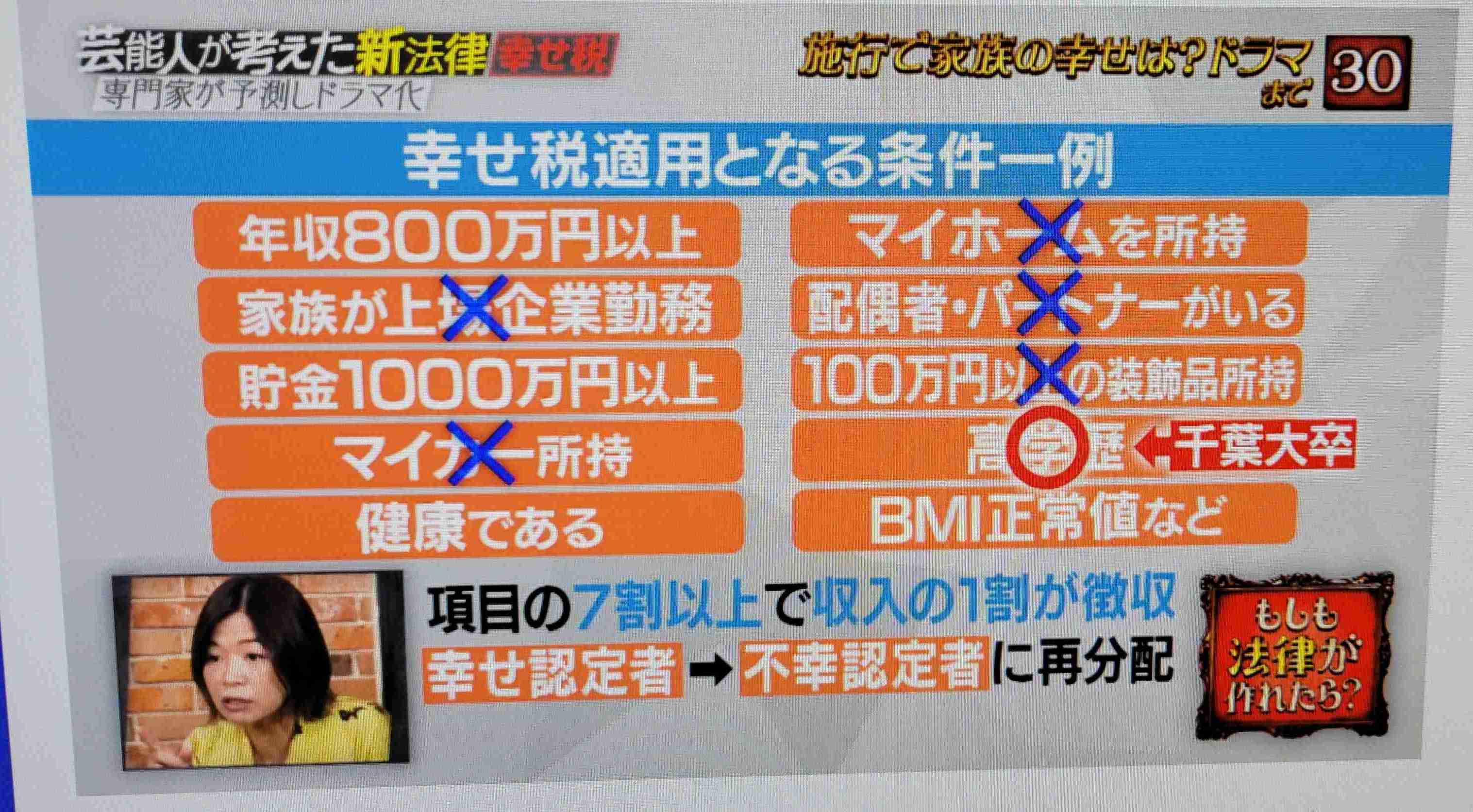 「世帯年収1000万円」では生活はギリギリ…稼げば稼ぐほど生活が厳しくなる子育て世帯の厳しい現実