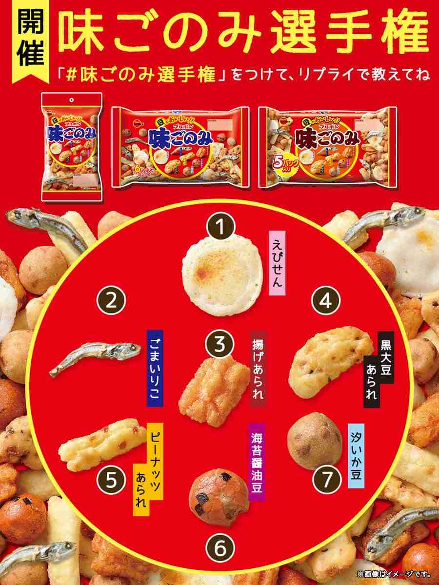 12月 ダイエット総合トピ