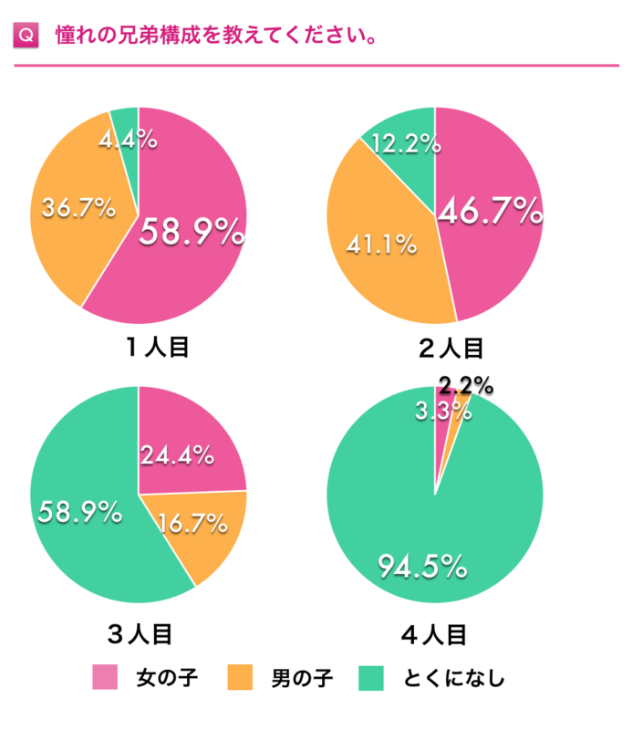 「いったい母は何を望んでいるのか」重い母に振り回される娘たち…“母娘ブーム”から15年、いま母娘たちに起こっていること