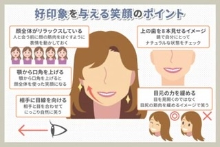 人から何かしてもらったら【必ず】返しますか？？？