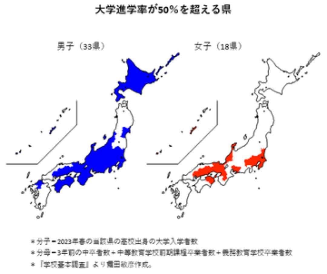 昔と今の子育ての違いについて