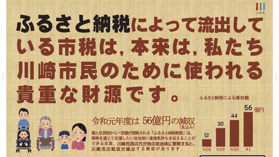 寄付額1兆円突破「ふるさと納税」大衆化の危うさ、上位10％の自治体が“寡占”状態で格差拡大が深刻に