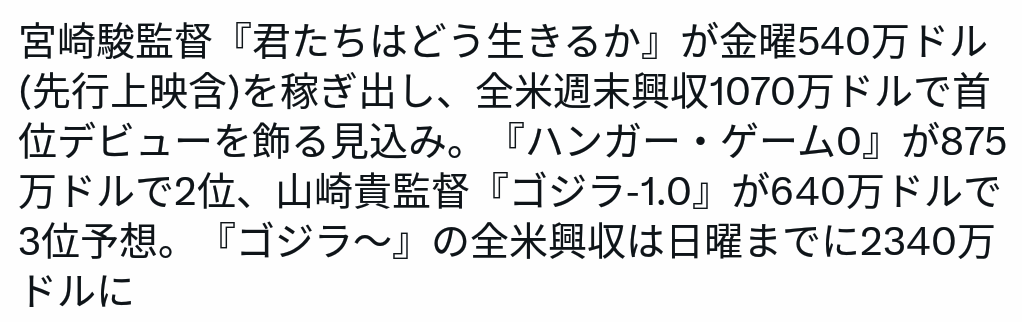 アカデミー賞、長編アニメ映画賞の選考対象作品に『君たちはどう生きるか』『すずめの戸締まり』など日本5作品