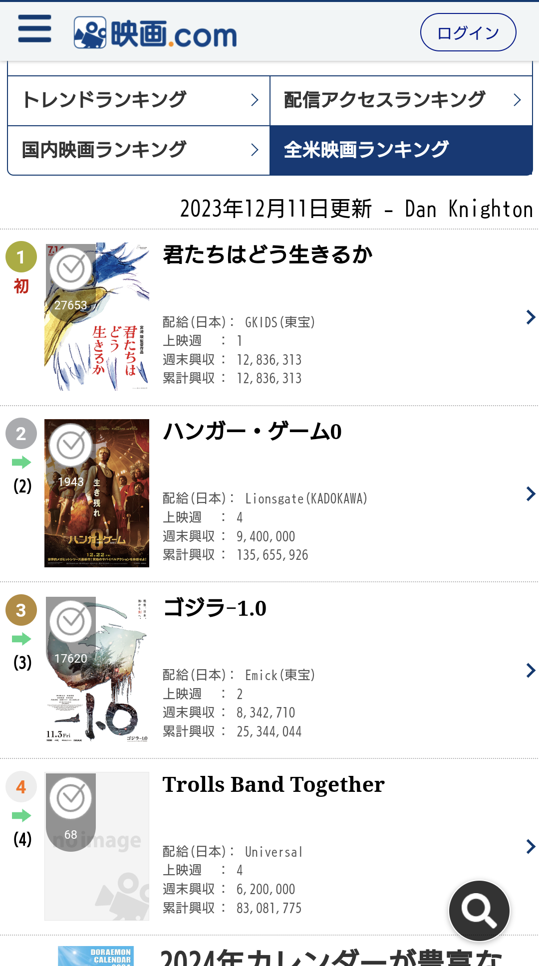 アカデミー賞、長編アニメ映画賞の選考対象作品に『君たちはどう生きるか』『すずめの戸締まり』など日本5作品