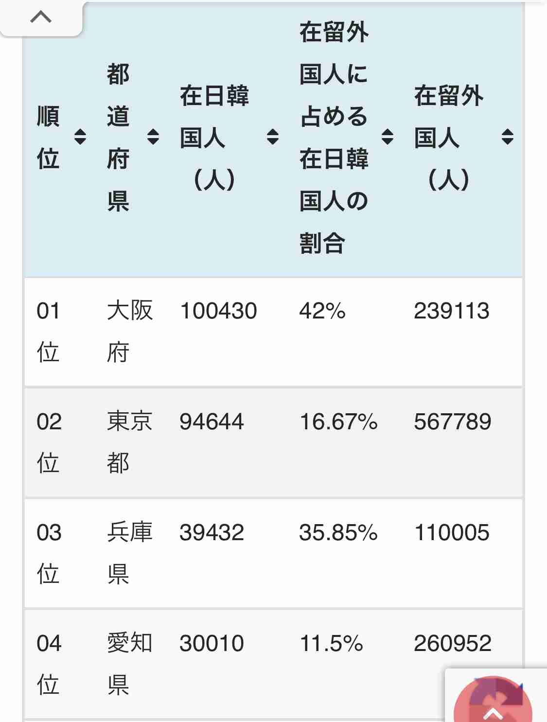 日本は「親ガチャ」ではなく「出生地ガチャ」の国になる…「子供が増える8都市vs.消える39道府県」の残酷格差