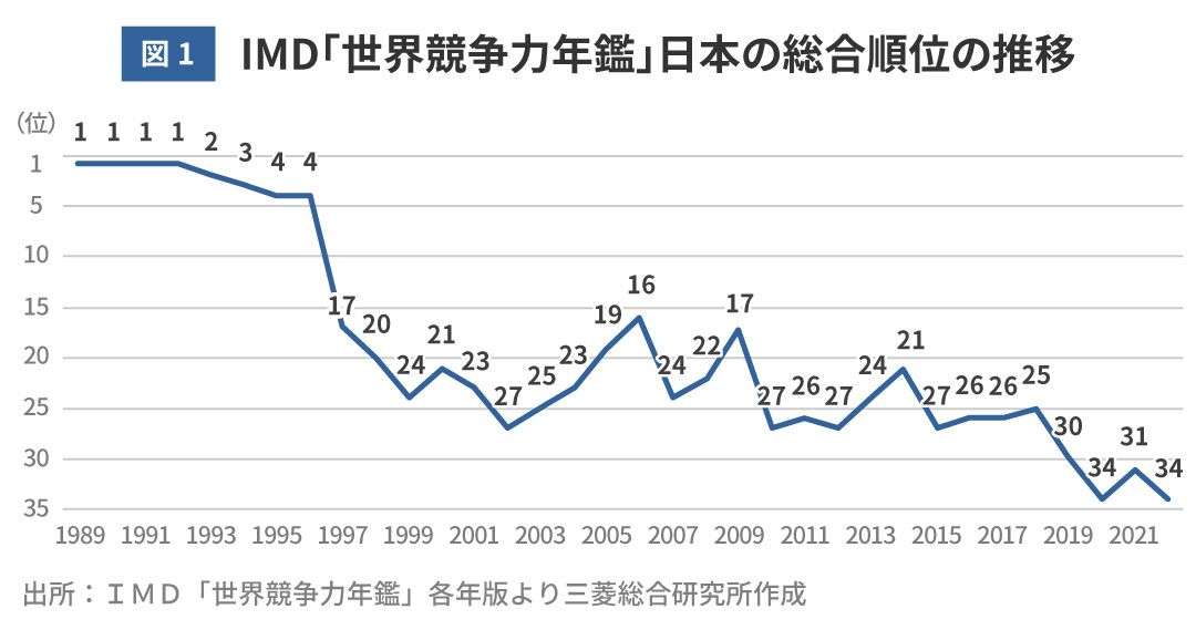 日本は「親ガチャ」ではなく「出生地ガチャ」の国になる…「子供が増える8都市vs.消える39道府県」の残酷格差