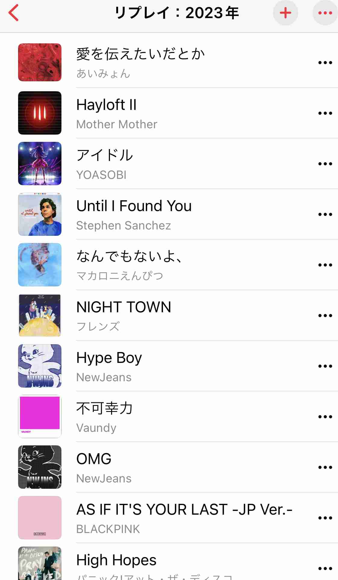 2023年1番聴いた曲