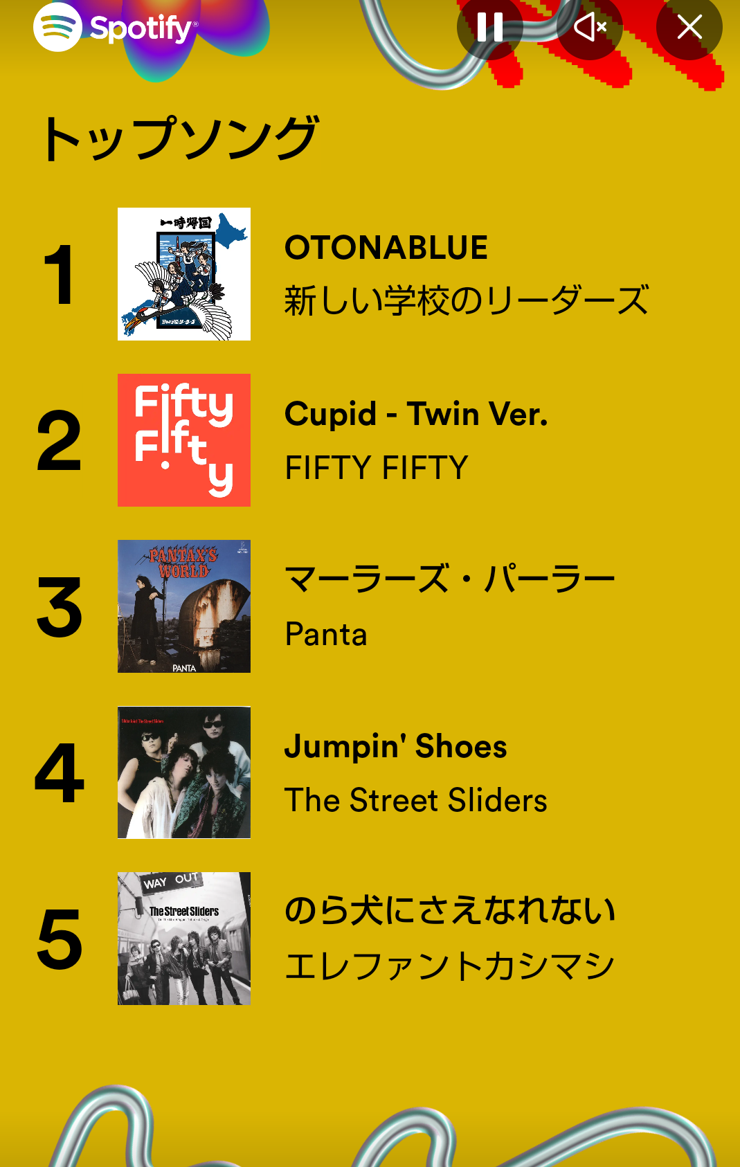 2023年1番聴いた曲