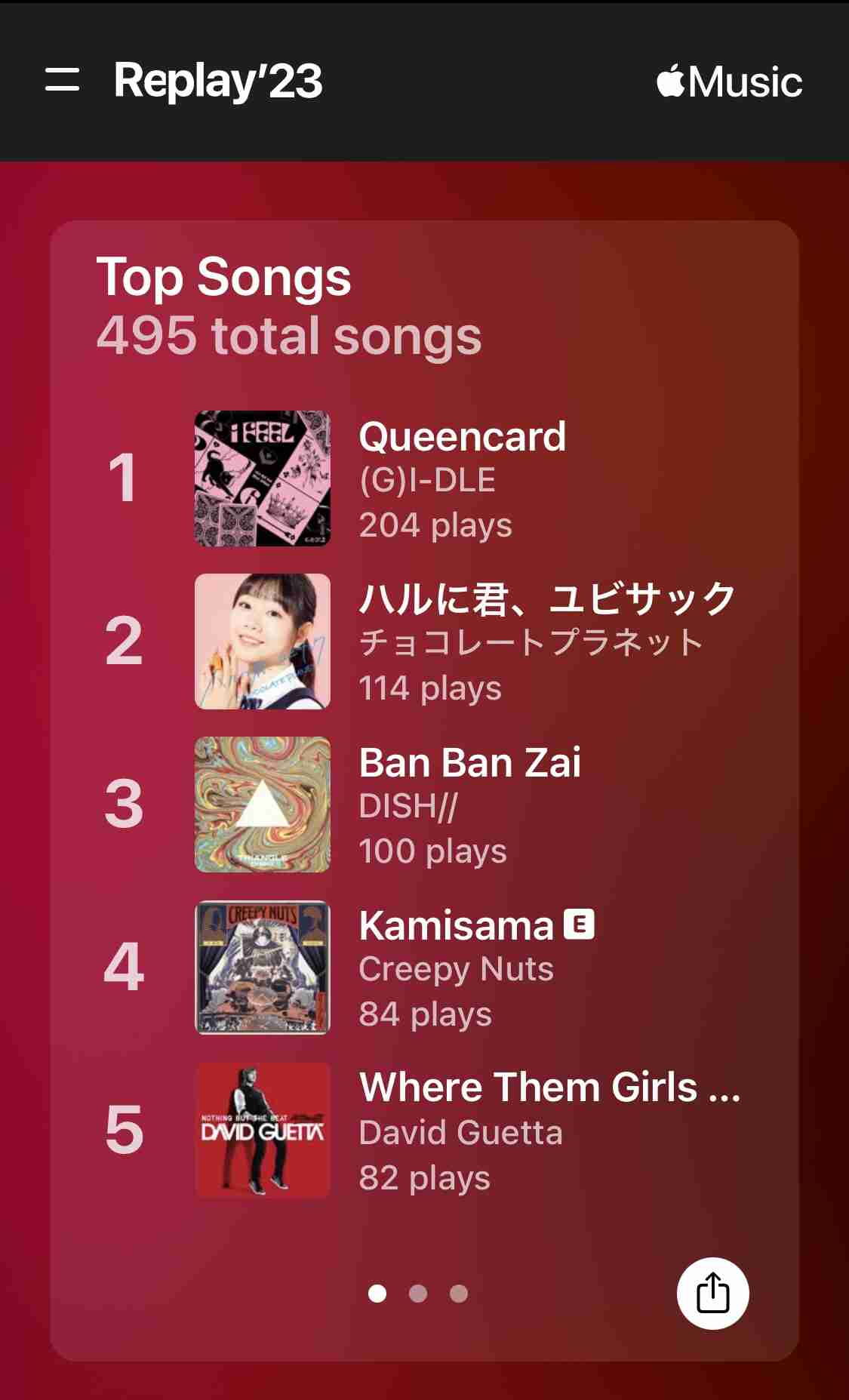 2023年1番聴いた曲