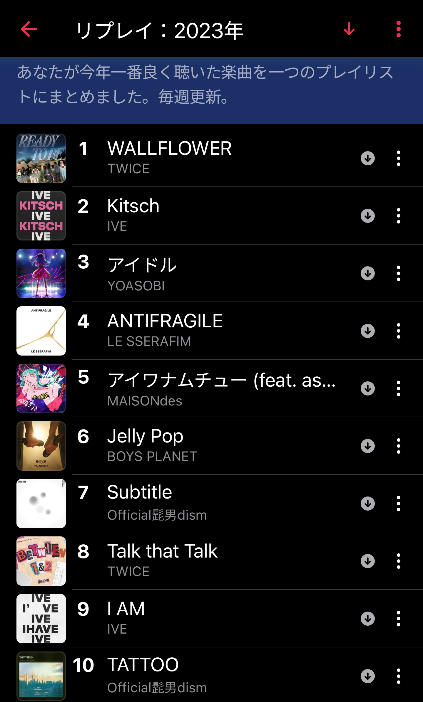 2023年1番聴いた曲