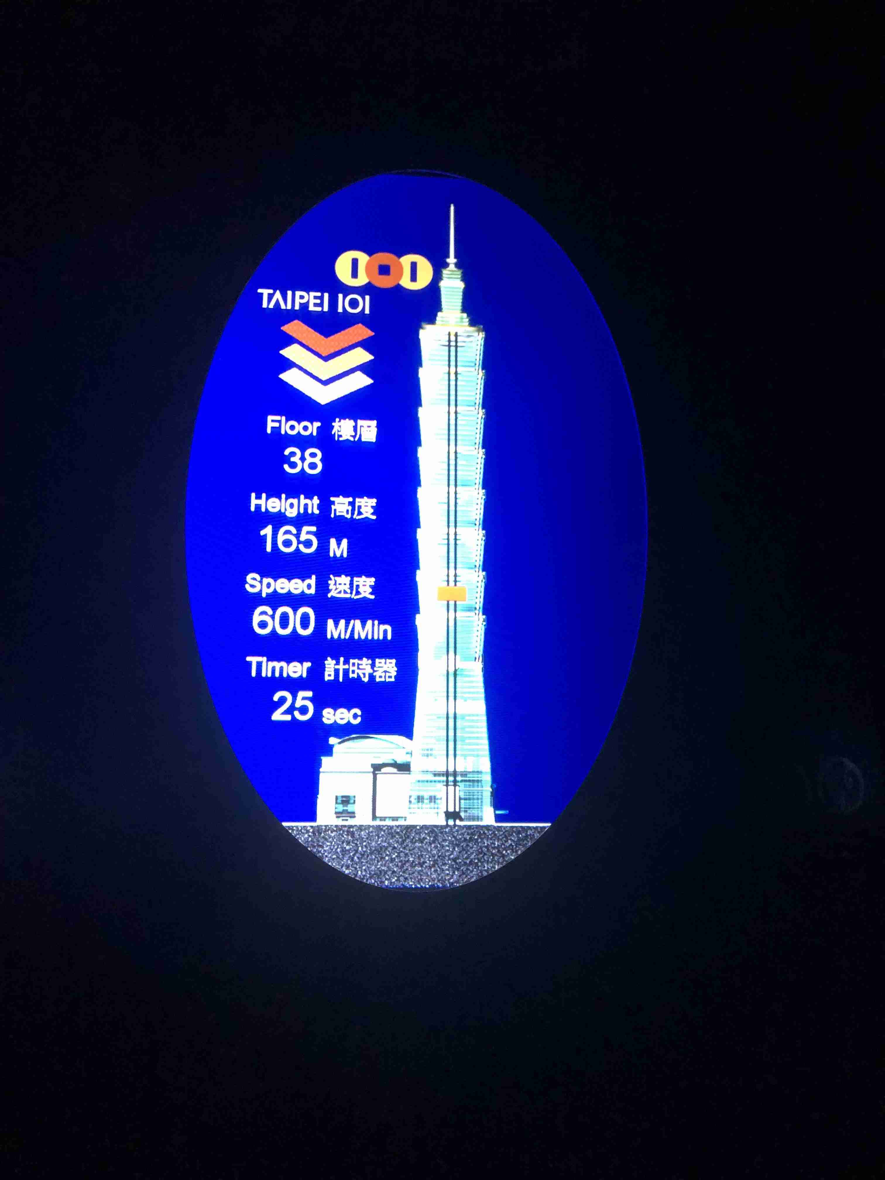 台湾旅行のおすすめを教えて