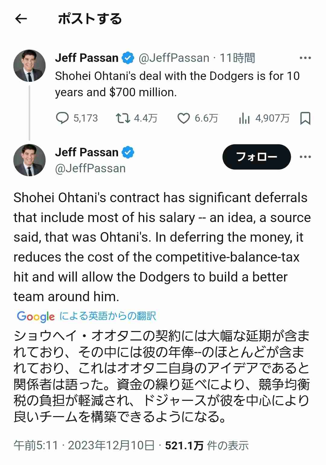 大谷翔平、ドジャースと10年総額1014億円で契約合意　メジャー史上最高額、本人発表