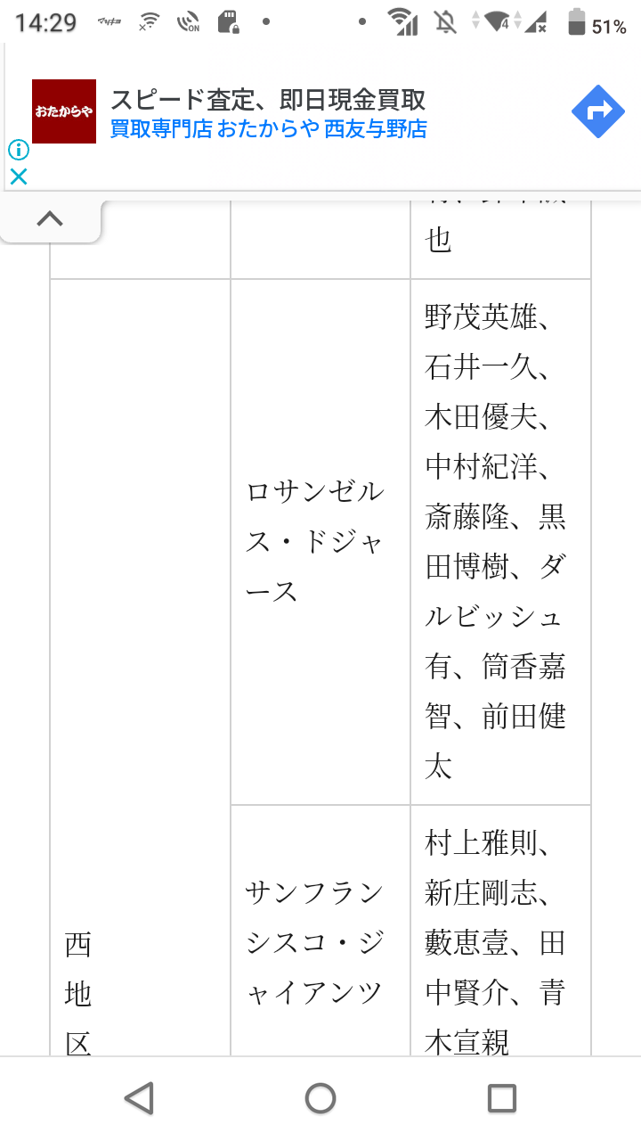 大谷翔平、ドジャースと10年総額1014億円で契約合意 メジャー史上最高額、本人発表